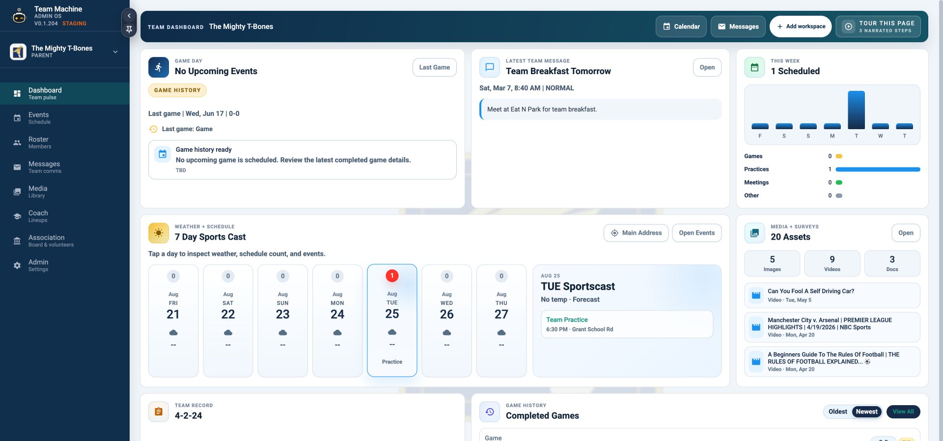 The current TeamMachine team dashboard